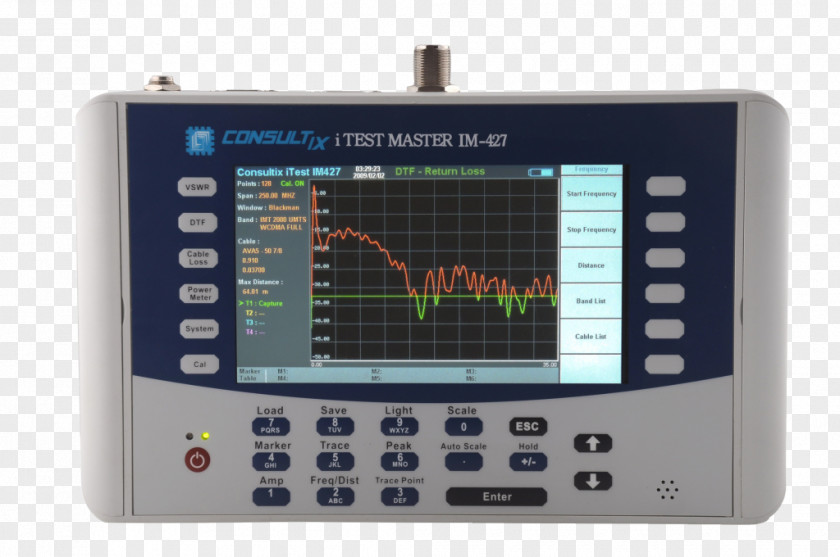 Electronics Antenna Analyzer Aerials Cable Television Analyser PNG