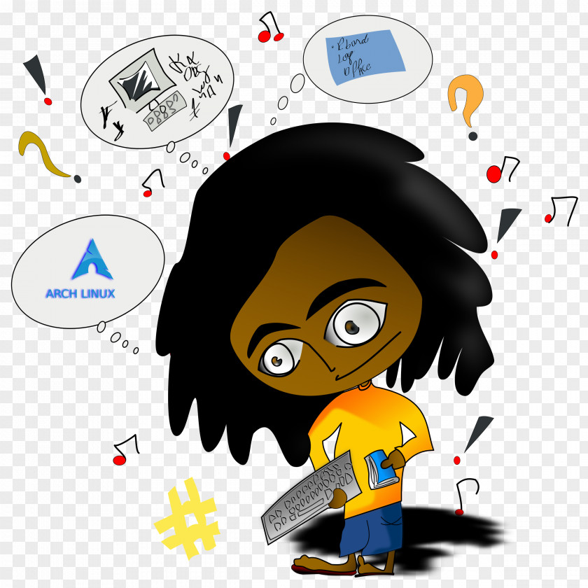 PERSONA Clip Art Project-based Learning Image PNG