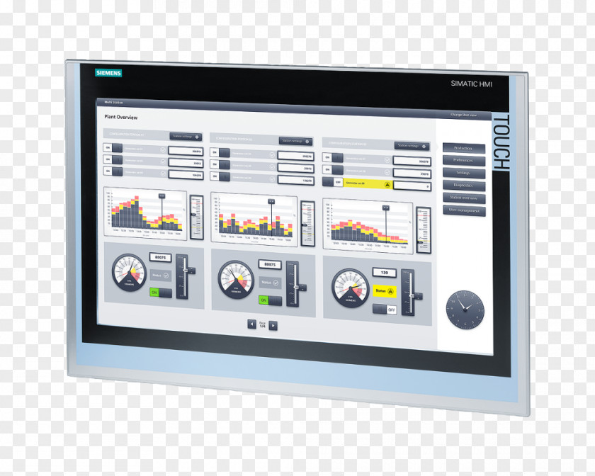 SIMATIC User Interface Programmable Logic Controllers Automation PNG