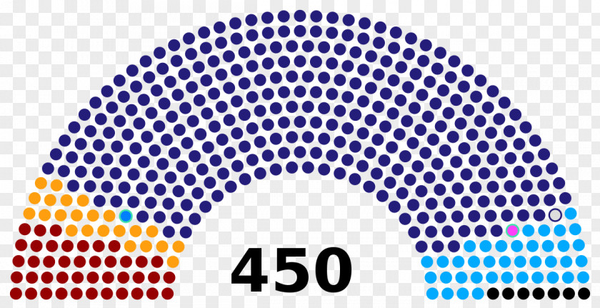 Salavat Yulaev Ufa Indian General Election, 2014 Parliament House Of India Lok Sabha Member PNG
