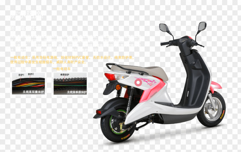 Car Motorized Scooter Motorcycle Accessories PNG
