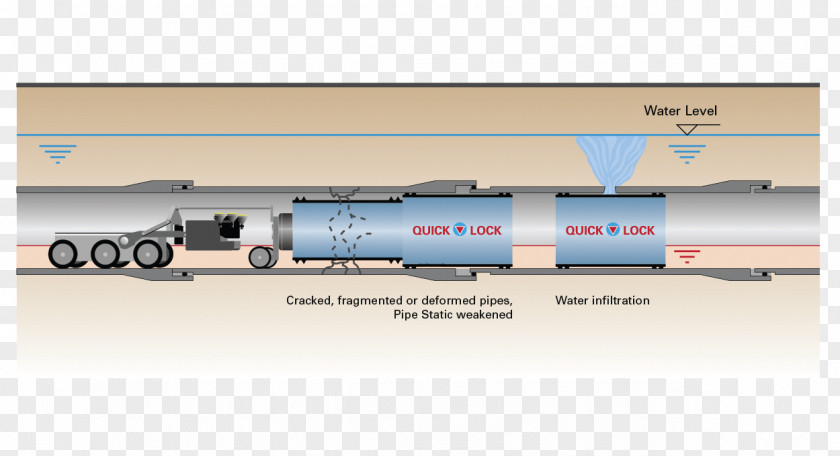 Design Pipe Cylinder PNG