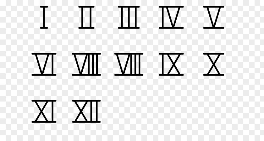 Numerals Ancient Rome Roman Numeral System Empire Numerical Digit PNG