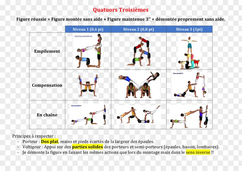 Badminton Competition Painting Acrobatic Gymnastics Sports Web Page Design PNG