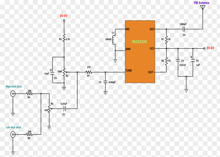 Chip Circuit FM Transmitter Broadcasting Radio Receiver Electronics PNG