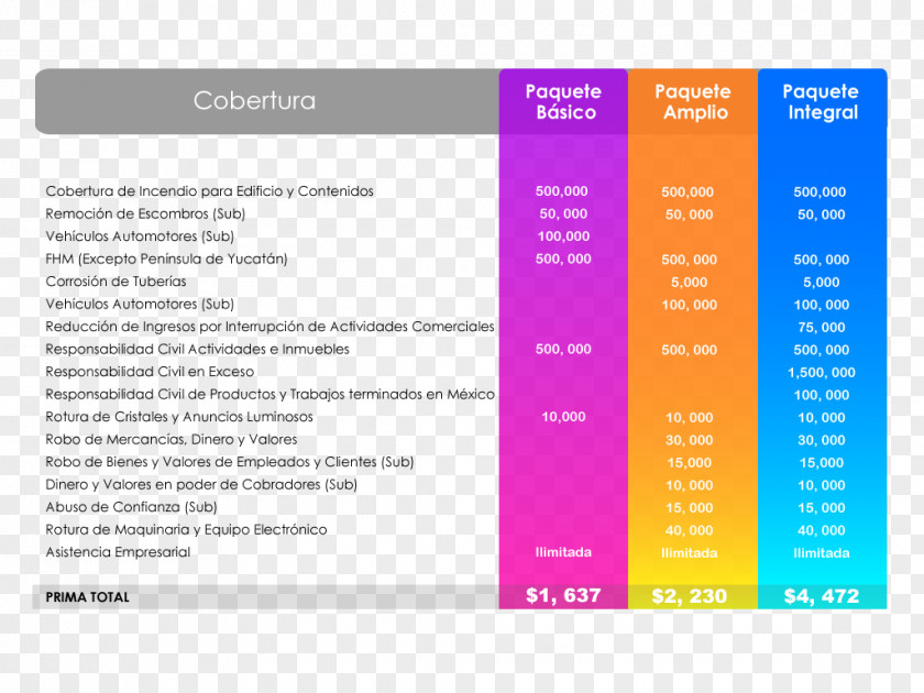 Tabla Diagram Line Brand Font PNG