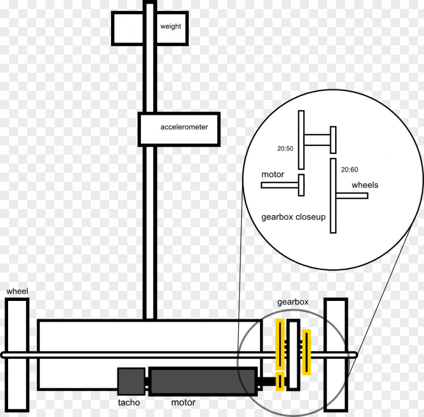 Design Segway PT Technical Drawing 0 1 PNG