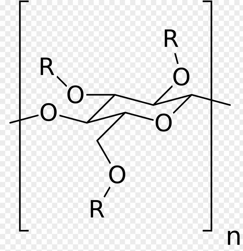 Ethyl Methyl Cellulose Chemistry Group PNG