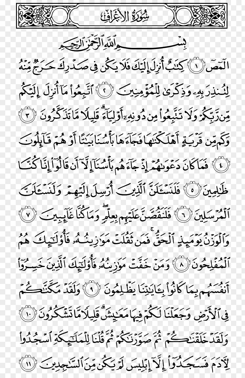 Islam Quran Surah Al-Fatiha Ayah PNG