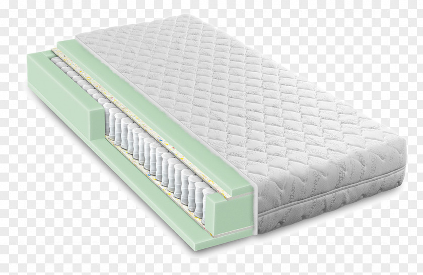 Comfortable Home Mattress Cross Section Box-spring Bed Furniture Sleepys PNG