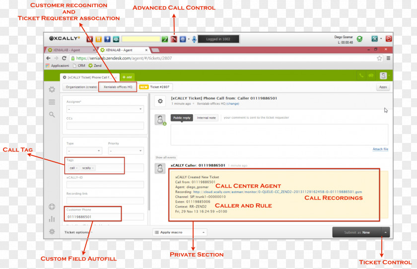 Dont Share Computer Program Zendesk Software Form Application Programming Interface PNG