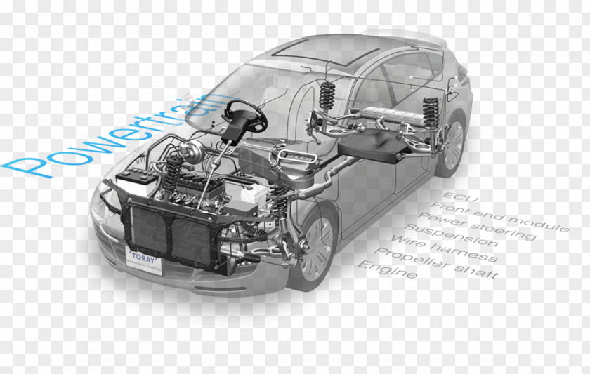 Car Toray Industries Automotive Industry Motor Vehicle Plastic PNG