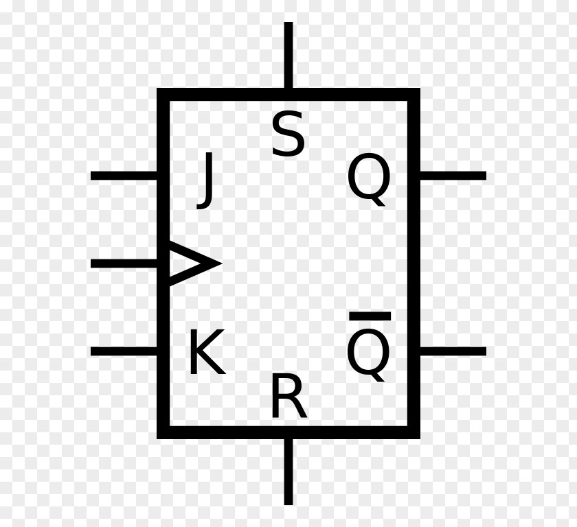 Computer Flip-flop Sequential Logic Gate NAND Integrated Circuits & Chips PNG