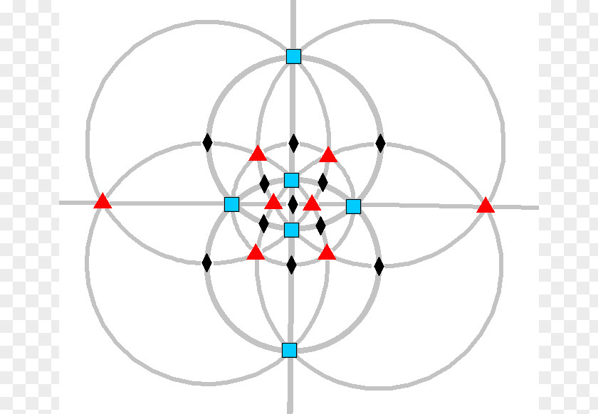 Octahedral Symmetry Disdyakis Dodecahedron Group PNG