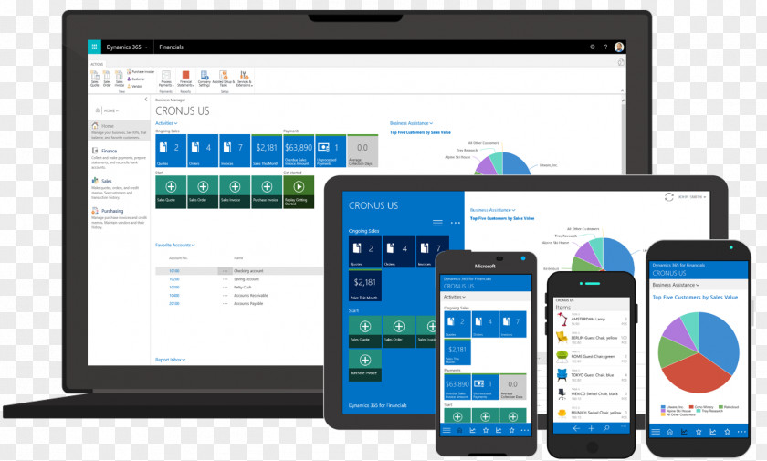 Time Management Efficiency Microsoft Dynamics 365 For Finance And Operations Enterprise Resource Planning PNG