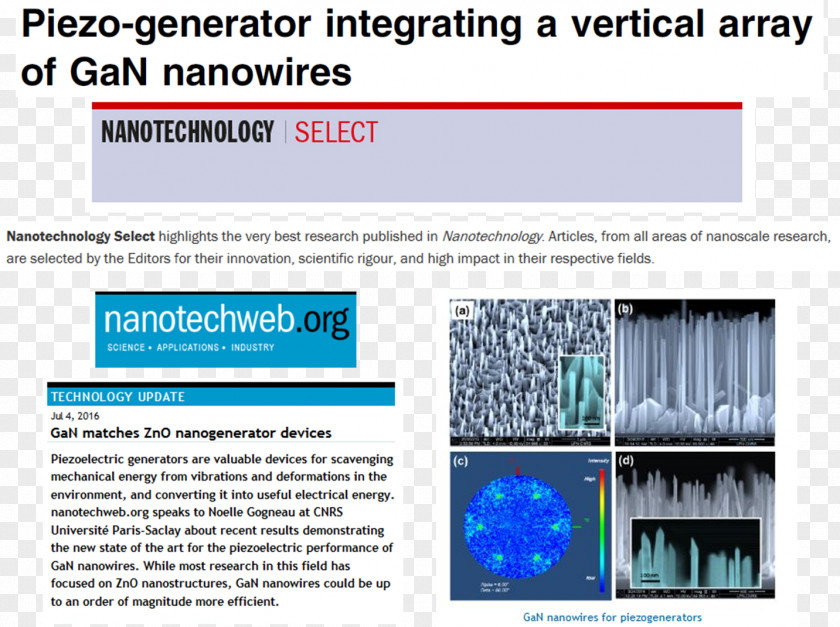 Technology Paper Nanotechnology Nanowire Research PNG