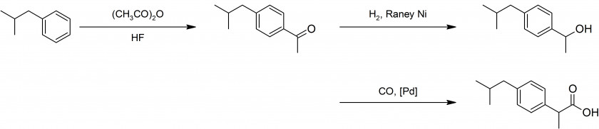 Synthesis Oxidative Coupling Chemical Reaction Biginelli PNG