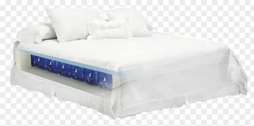 Mattress Air Mattresses Bed Frame Tempur-Pedic PNG