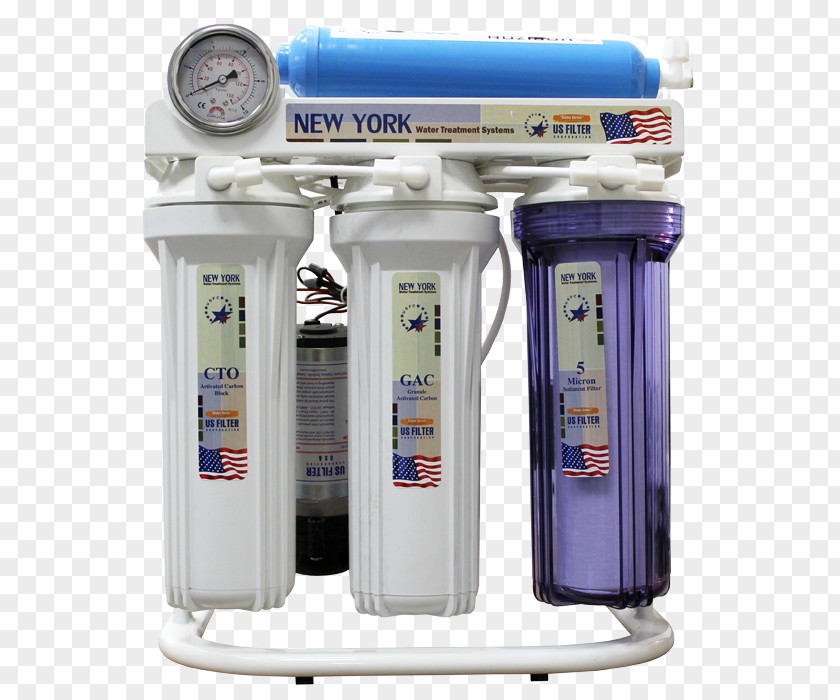 Water Filter Purification Reverse Osmosis Filtration PNG