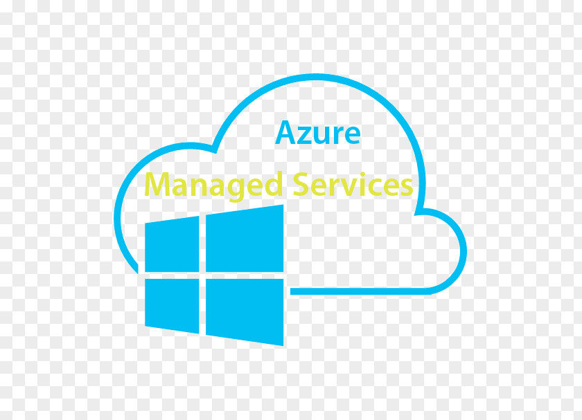 Cloud Computing Microsoft Azure Virtual Private Storage Amazon Web Services PNG