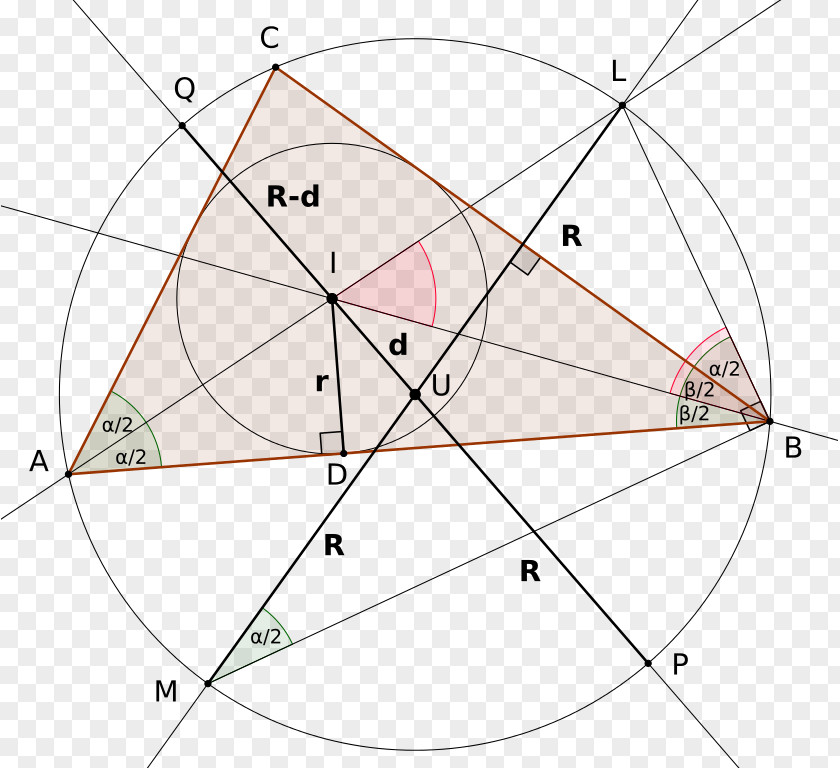 Euler Tour Technique Euler's Theorem In Geometry File Size PNG