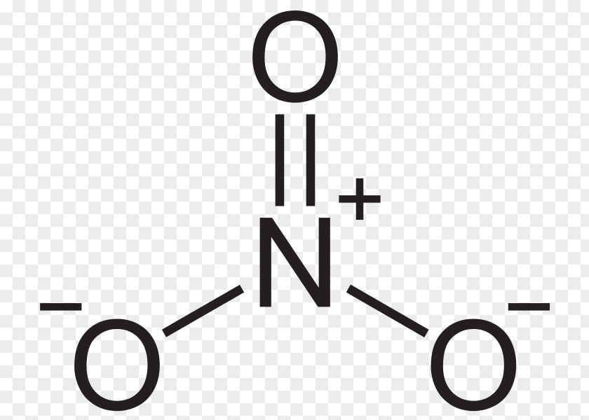 Ion Source Nitrate Nitrite Bicarbonate PNG