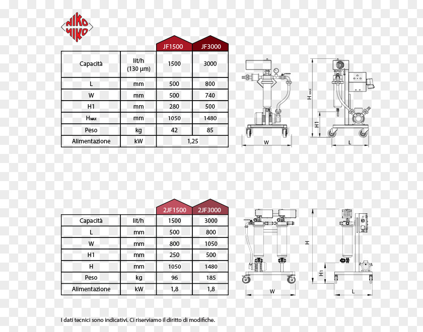 Intasa Paper Filter Filtration Particle Solution PNG