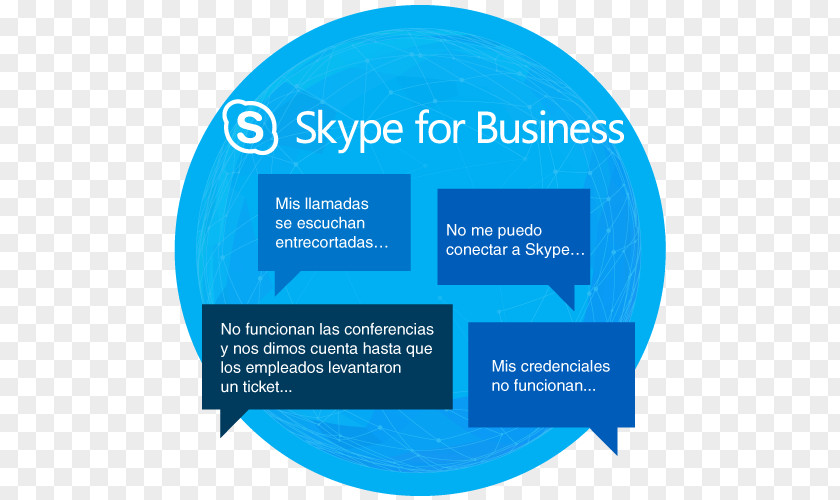 Skype Organization For Business Microsoft Administration PNG