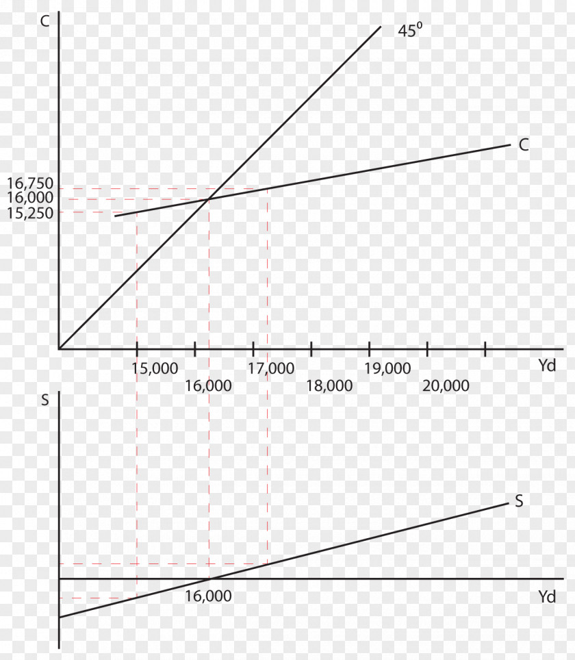 Article Curve Line Point Angle Diagram PNG