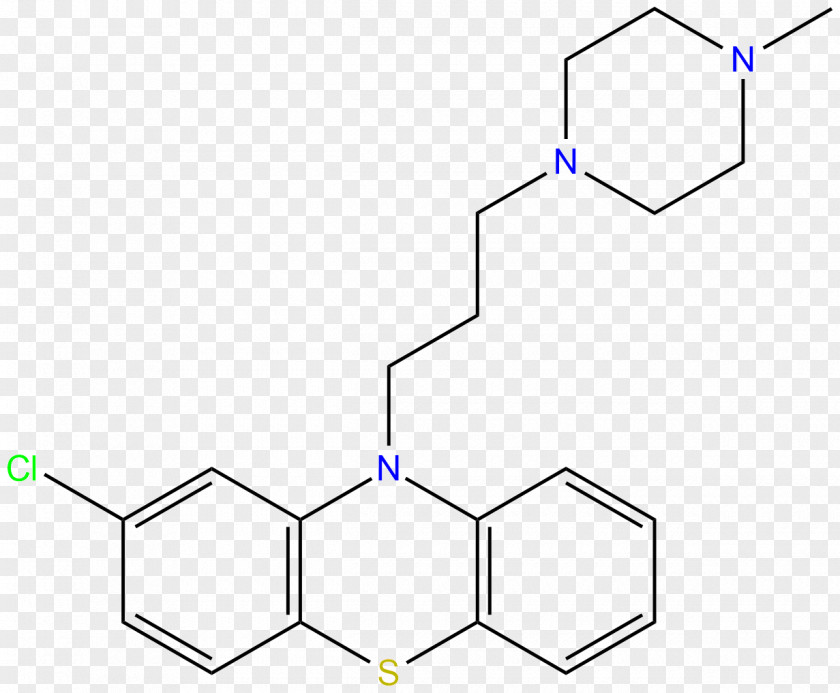 Prochlorperazine Dibenzo-1,4-dioxin Chemical Substance Compound PNG