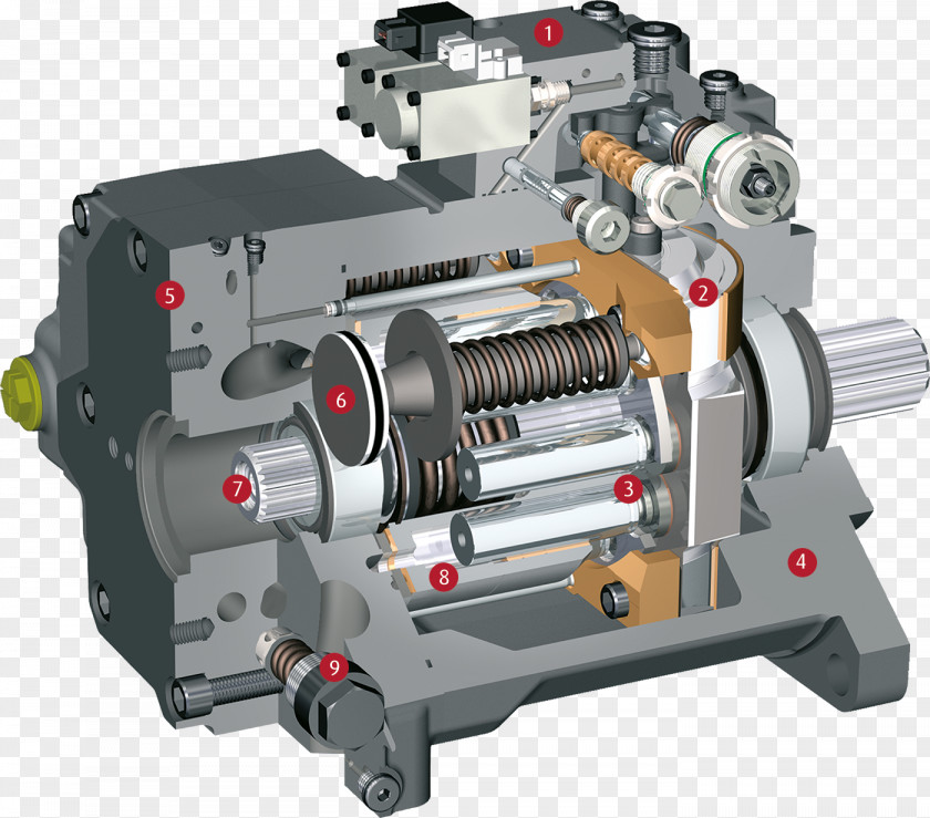 Spare Parts Axial Piston Pump Hydraulic Gear PNG
