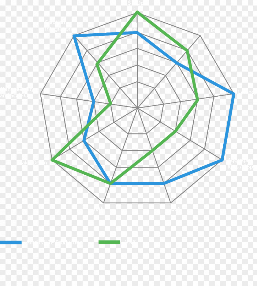 Emc Vnx Symmetry Data Mining Line Structure Angle PNG