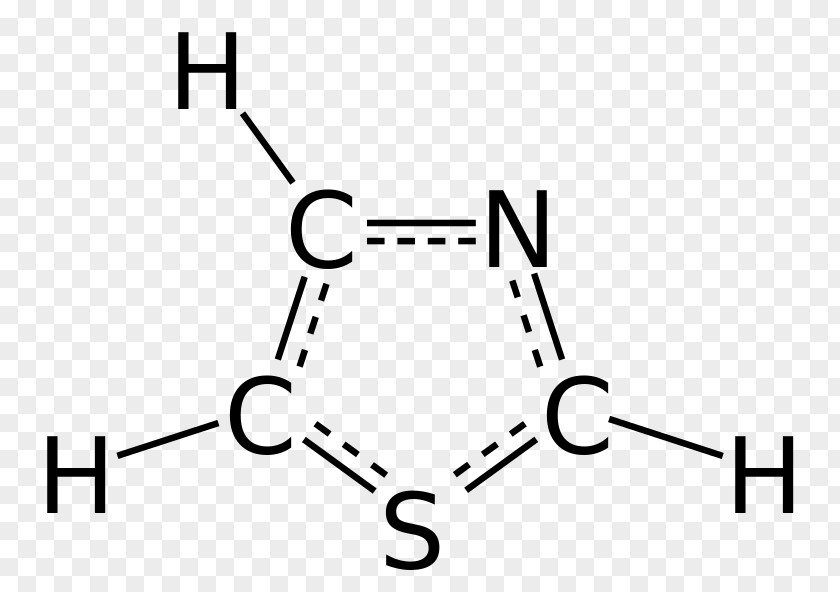 Aromatic Furan Imidazole Simple Ring Heterocyclic Compound Aromaticity PNG