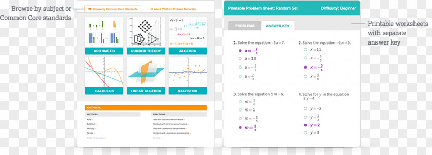 High School Mathematics Web Page Product Design Brand PNG