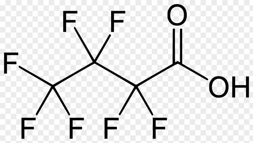 The Flu Lactic Acid Amino Alpha Hydroxy Acetic PNG