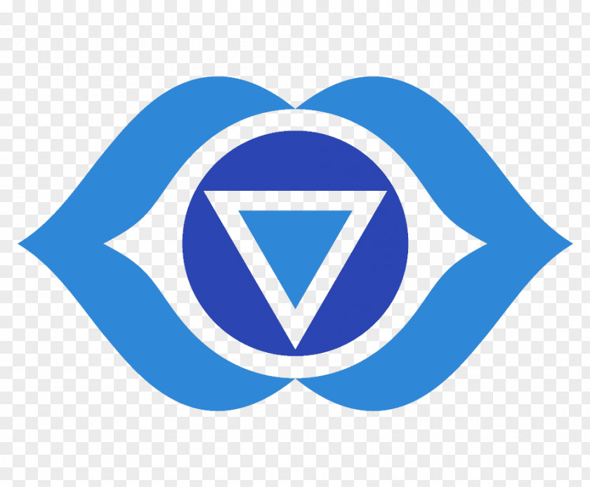 Symbol Ajna Third Eye Chakra Vishuddha PNG