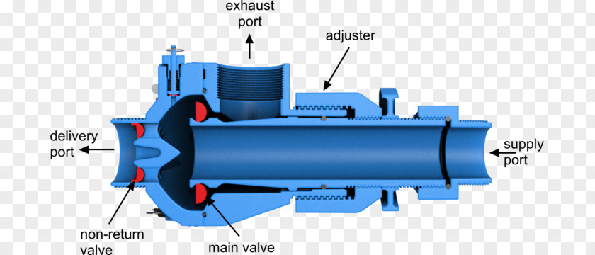 Hydraulic Ram Pump Hydraulics Valve Hydropower PNG