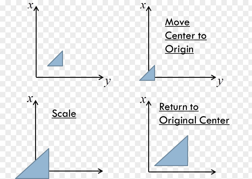 Line Angle Point PNG