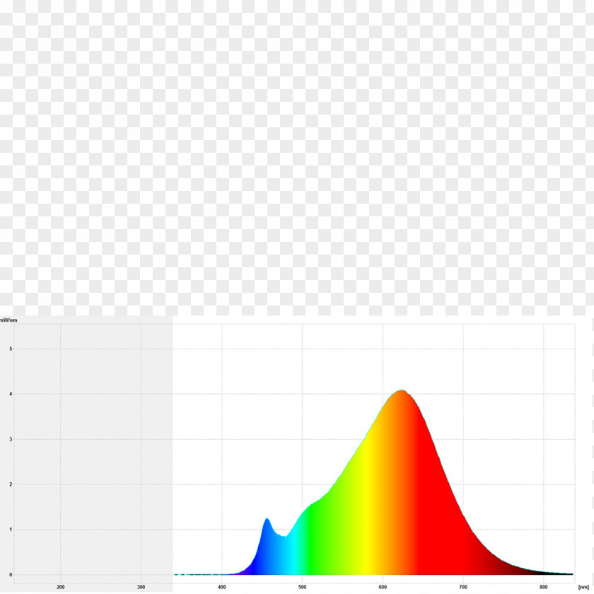 Line Angle Diagram PNG