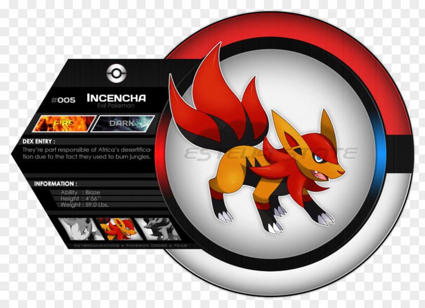 Pokemon Fennekin Pokémon Deus Ex Machina TV Tropes PNG