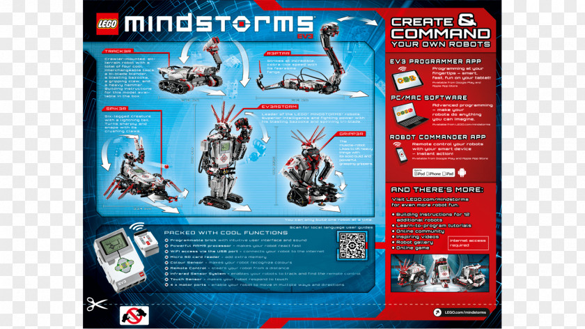 Toy Lego Mindstorms EV3 Amazon.com LEGO 31313 PNG
