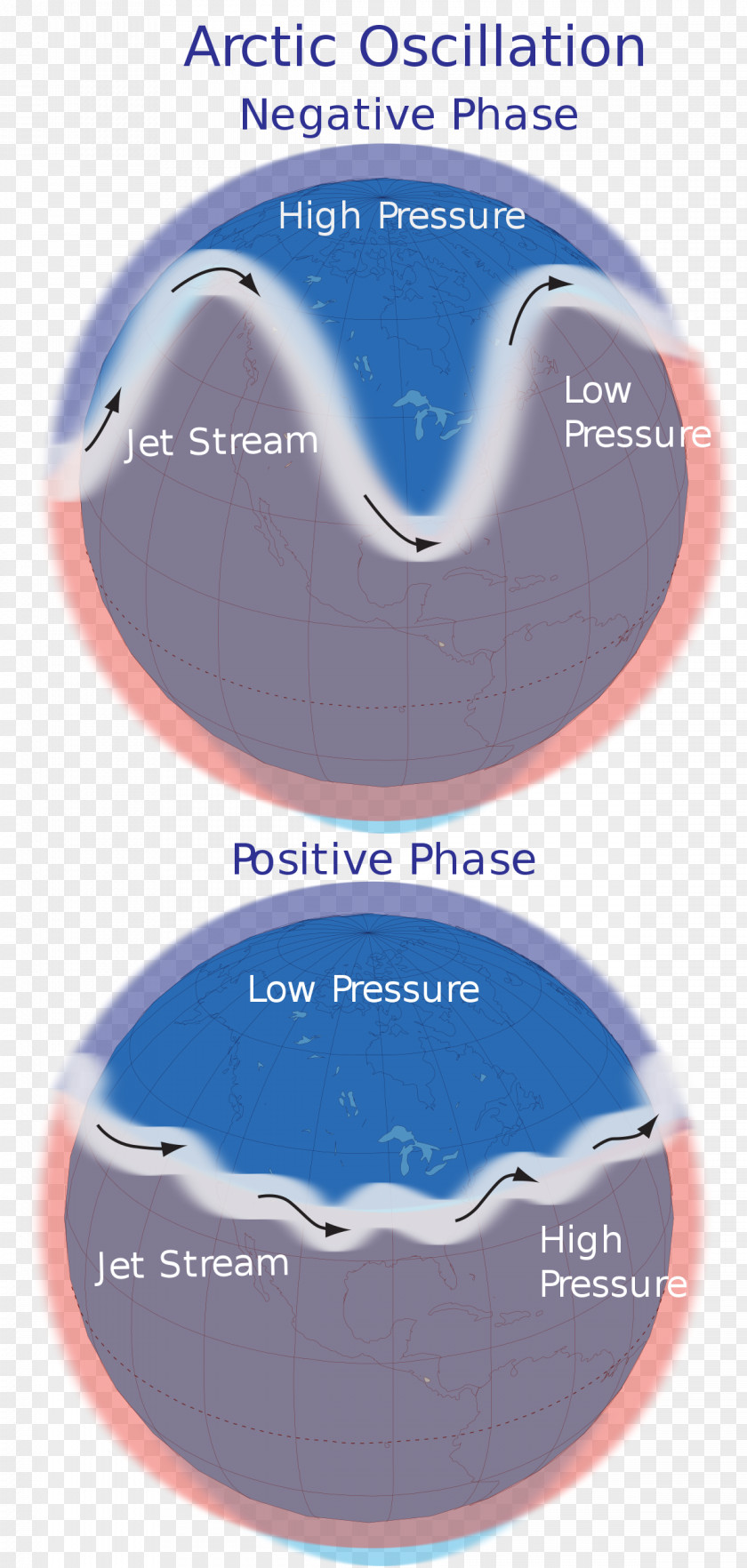 Annular Arctic Oscillation Northern Hemisphere Antarctic Pacific Decadal PNG