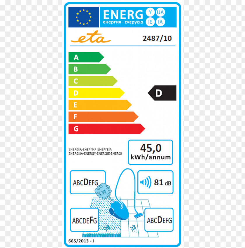 Eta Ufesa As3016e 700w Vacuum Cleaner Bag Home Appliance HEPA PNG