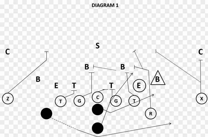 4–4 Defense Triangle Point PNG