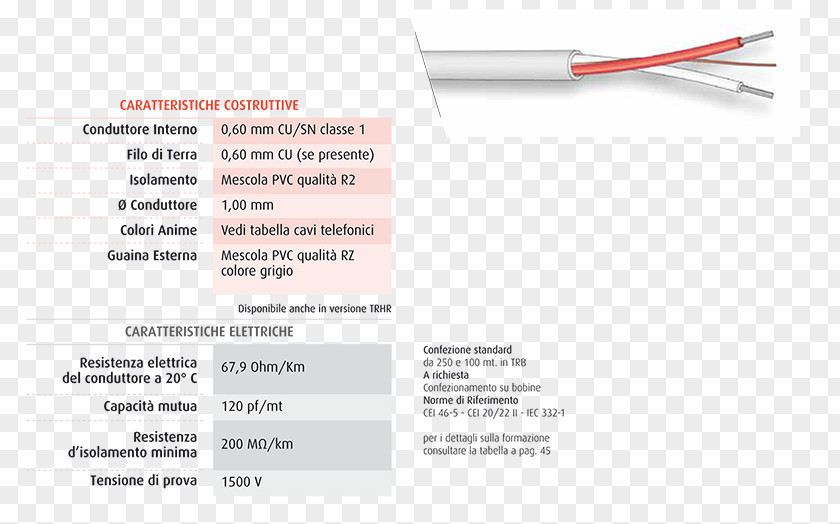 Line Brand Technology Angle PNG