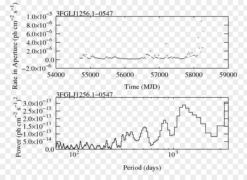 Flare Curve Light /m/02csf Document White Drawing PNG