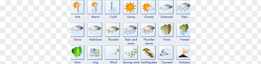 Weather Symbols Forecasting Clip Art PNG