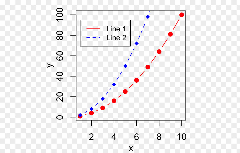 Sunflower Draw RStudio Plot Computer Software Function PNG