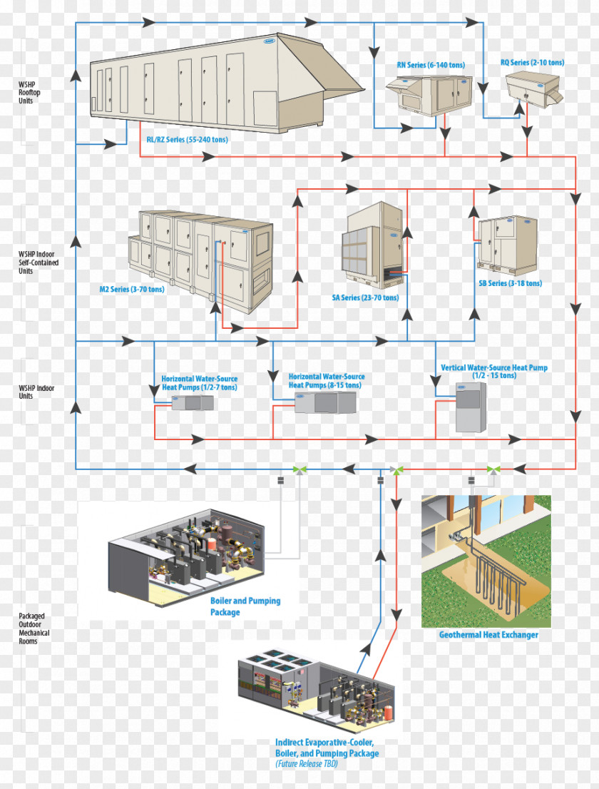 Fan Wiring Diagram AAON Central Heating Air Source Heat Pumps PNG