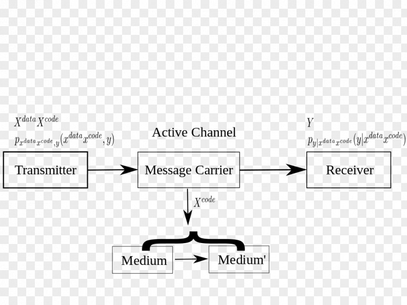 Network Information Document Line Angle PNG